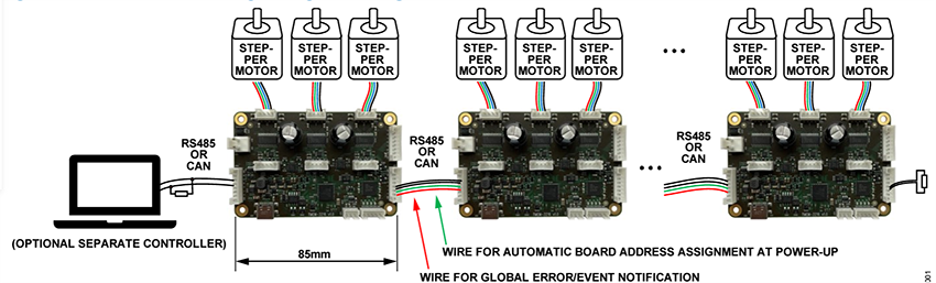 Applikations-Schaltungsdiagramm - Analog Devices Inc. TMCM-3216 Schrittmotor-Controller/Treibermodule